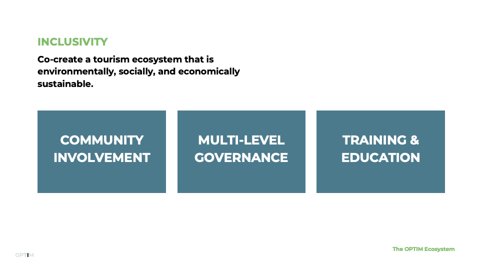 SMART TOURISM - Dolores Semeraro OPTIM FRAMEWORK1